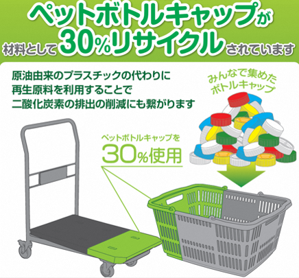 かご