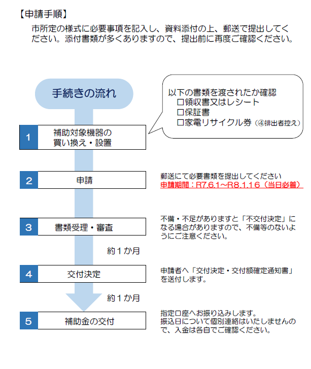 nagare2
