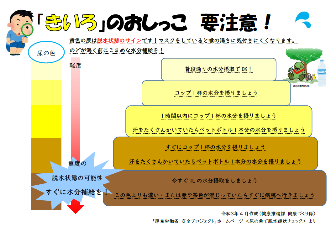 尿の色で脱水症状チェック