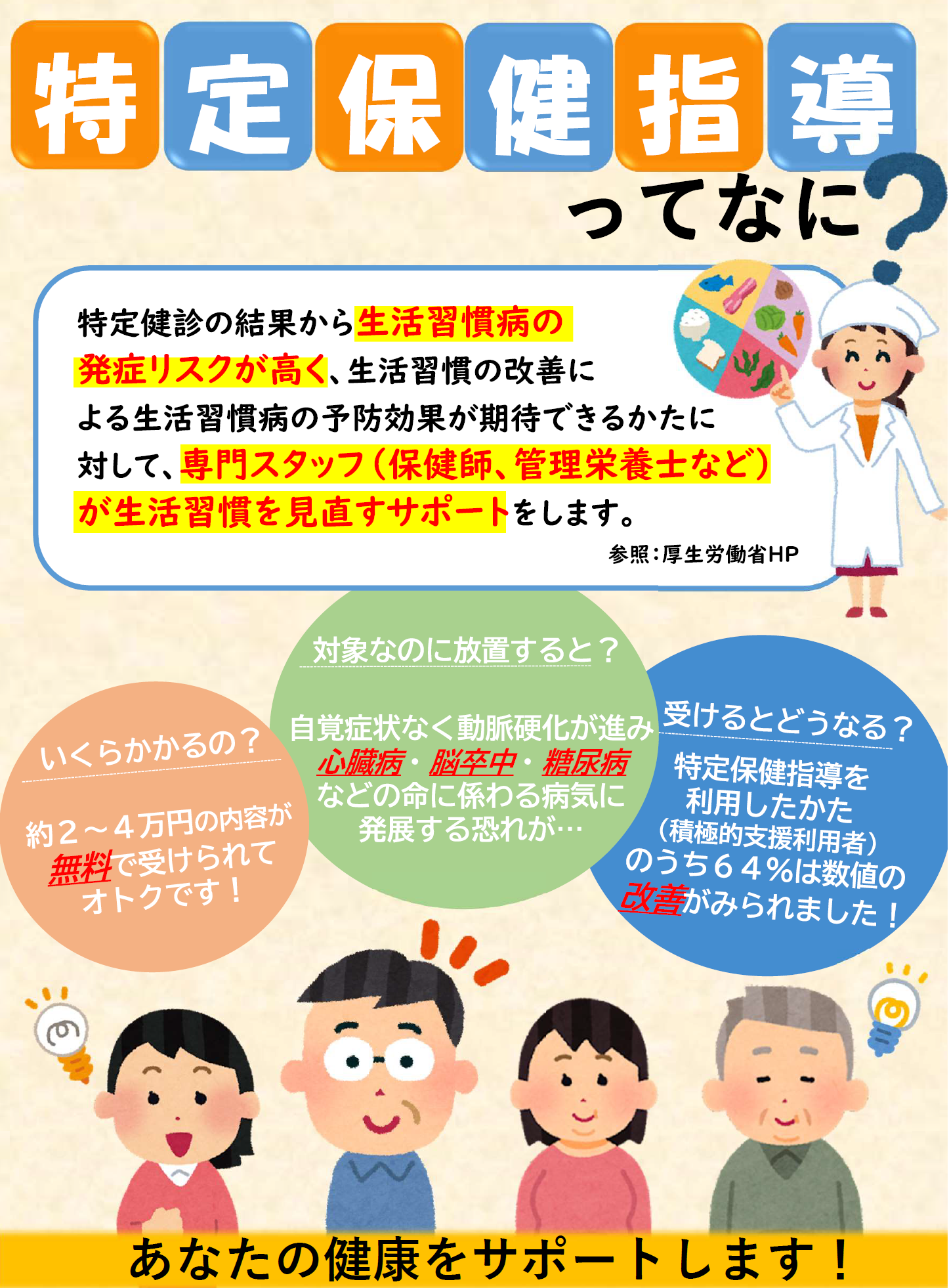 特定保健指導とは