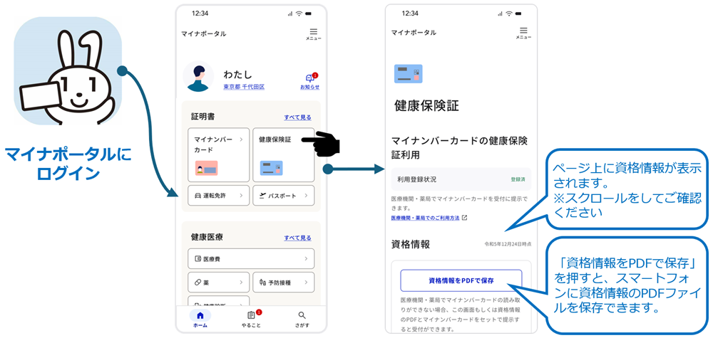 マイナポータルー健康保険ー資格情報