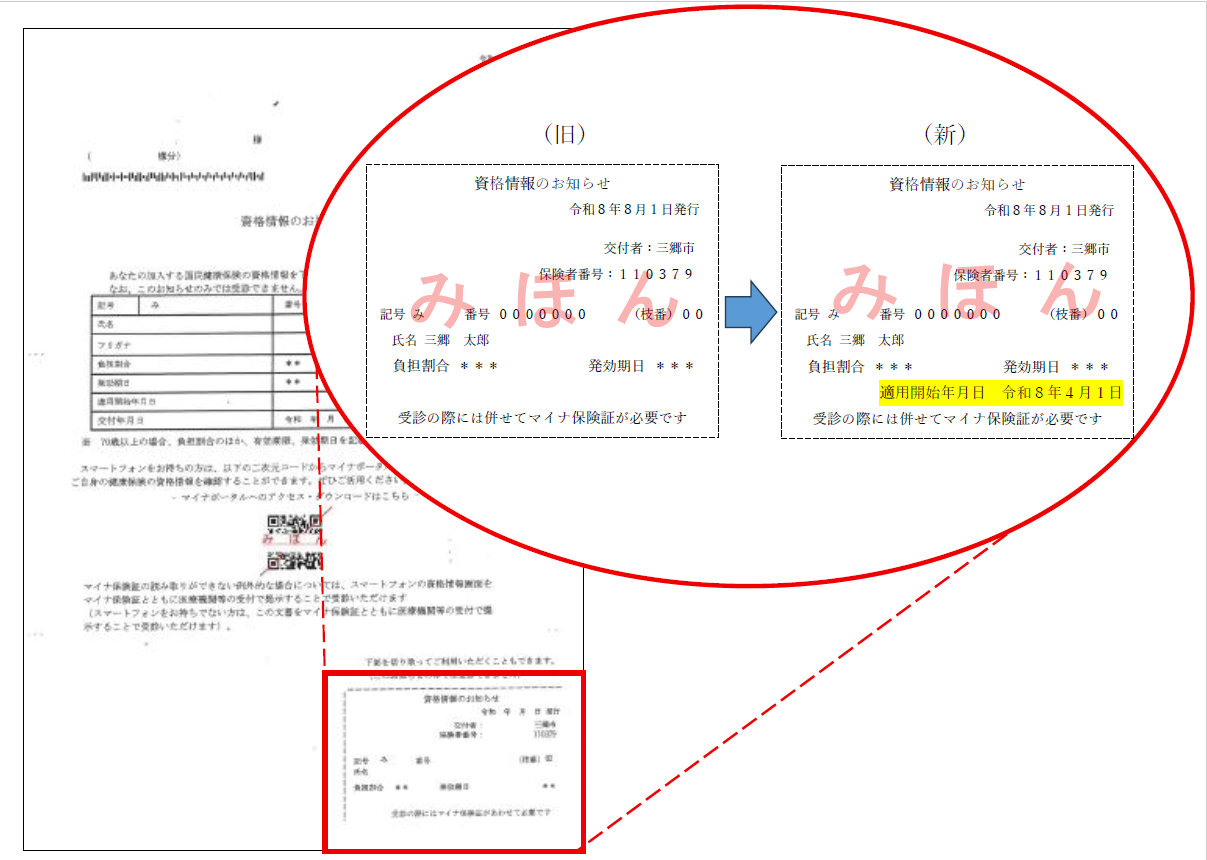 資格情報のお知らせ（変更点）