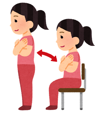 立ち上がりチェック