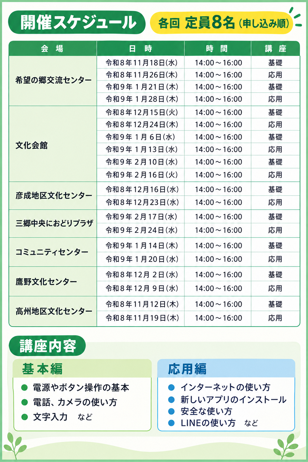 スマートフォン講習会チラシ裏面