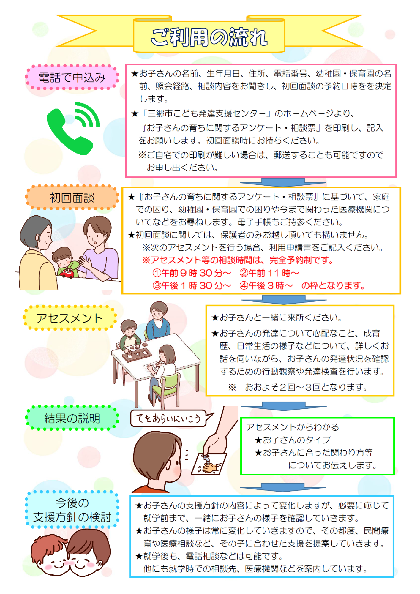 パンフレット（裏）