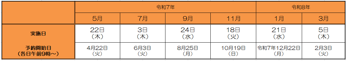 rinyuusyokuR7