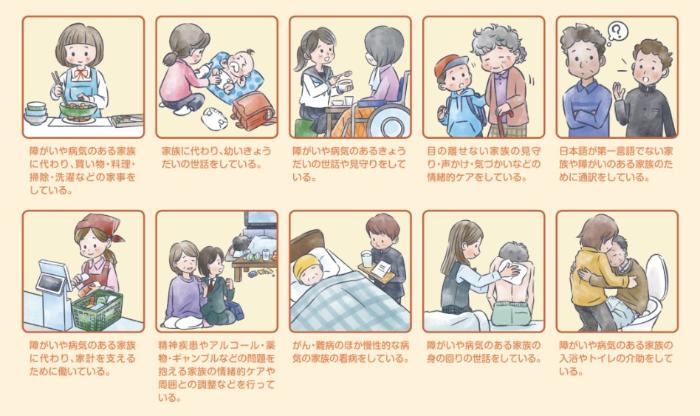 ヤングケアラーとは