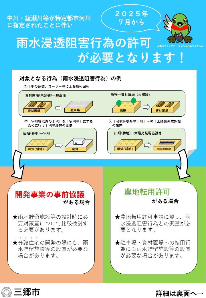 雨水浸透阻害行為許可のパンフレット