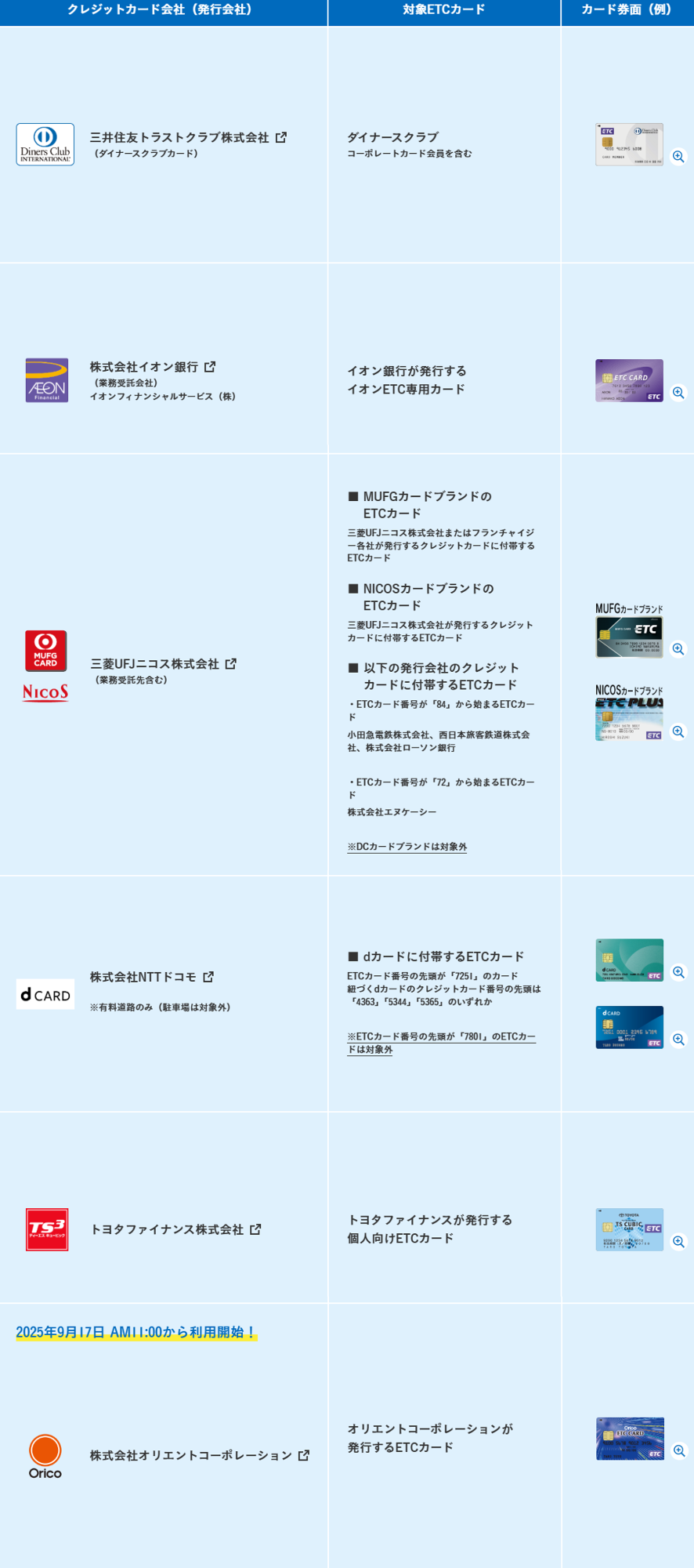 利用可能カード
