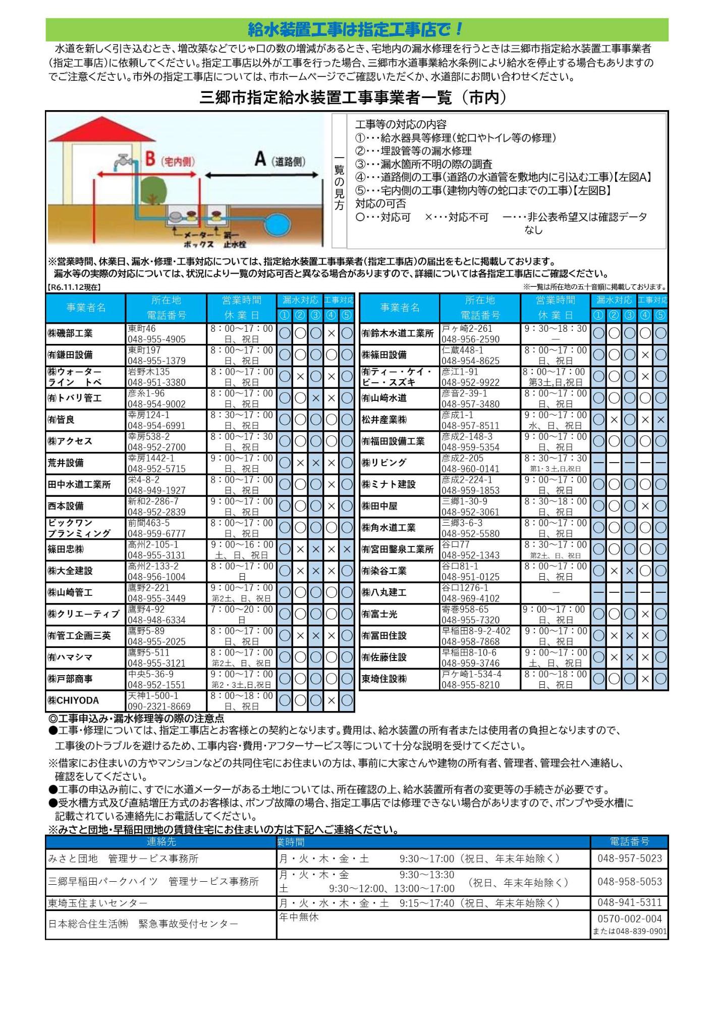 給水設置工事は指定工事店で！のリーフレット