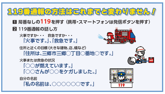119番通報の方法はこれまでと変わりません