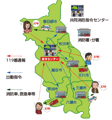 情報を集約し連携・協力を強化