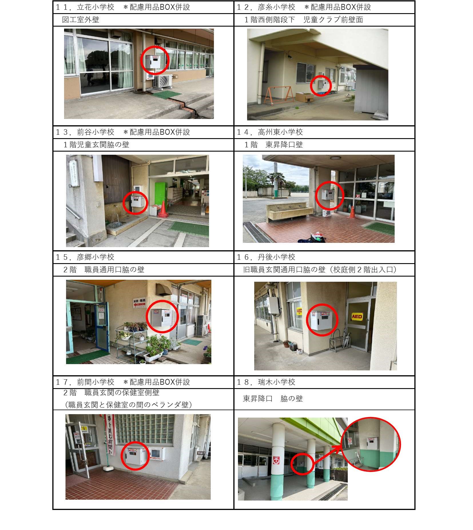 AED設置表2