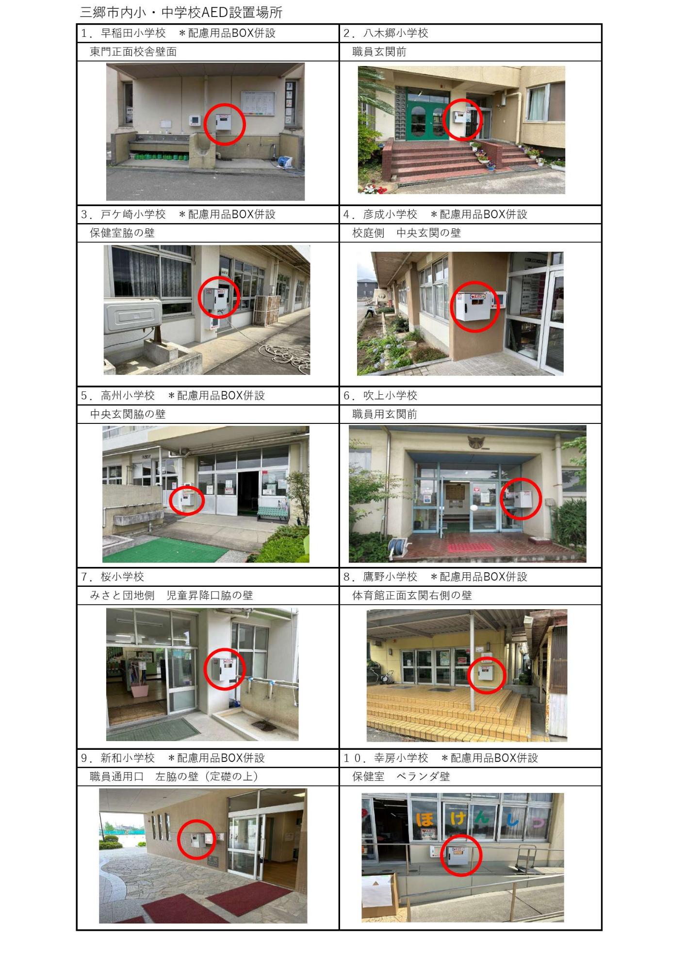 AED設置表1