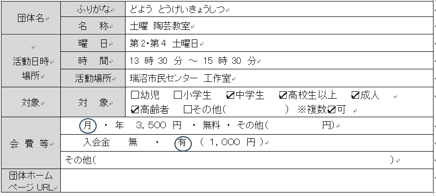 土曜陶芸教室団体情報