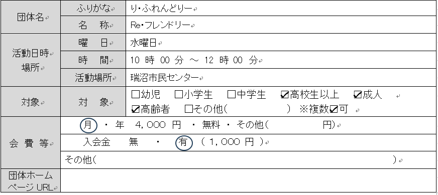 Reフレンドリー団体情報