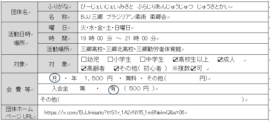 BJJ三郷団体情報