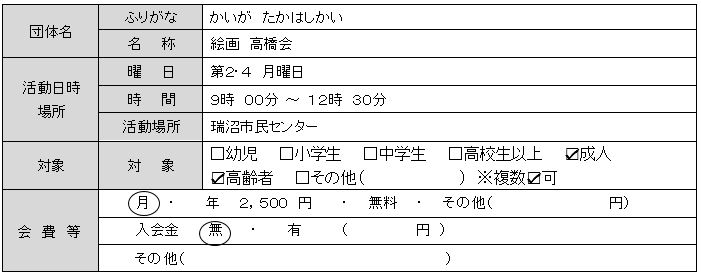 絵画高橋会基本情報一覧