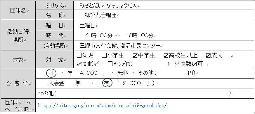 三郷第九合唱団団体情報