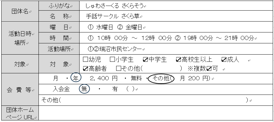 手話サークルさくら草団体情報