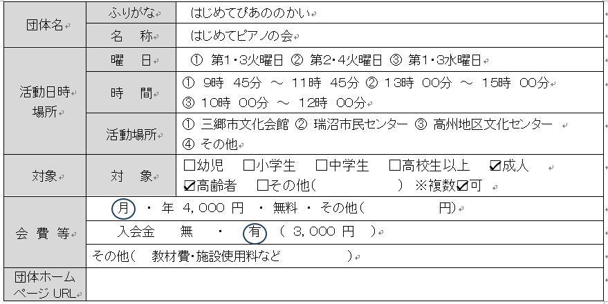 はじめてピアノの会団体情報