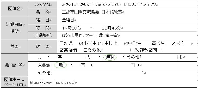 三郷市国際交流協会日本語教室