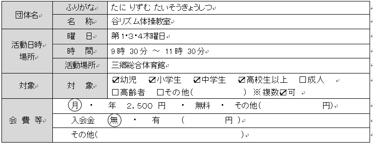 谷リズム体操教室基本情報