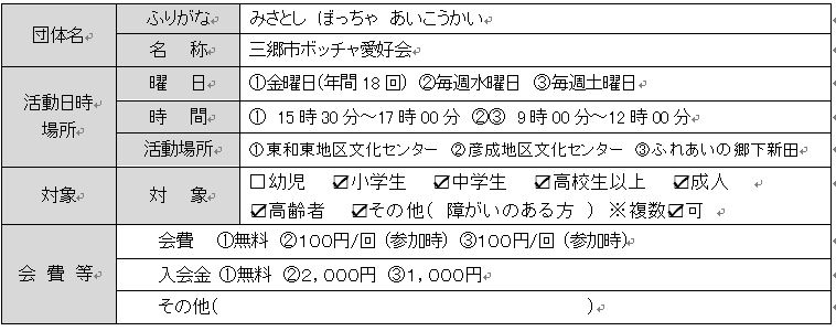 三郷市ボッチャ愛好会基本情報
