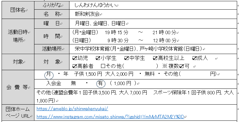 新和剣友会基本情報