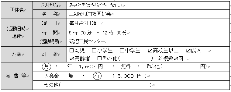 三郷そば打ち同好会基本情報