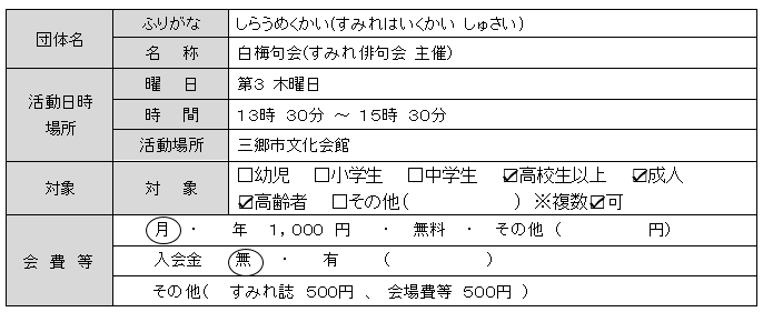 白梅句会(すみれ俳句会 主催)基本情報一覧