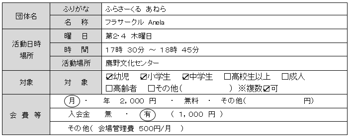 フラサークル Anela 基本情報一覧