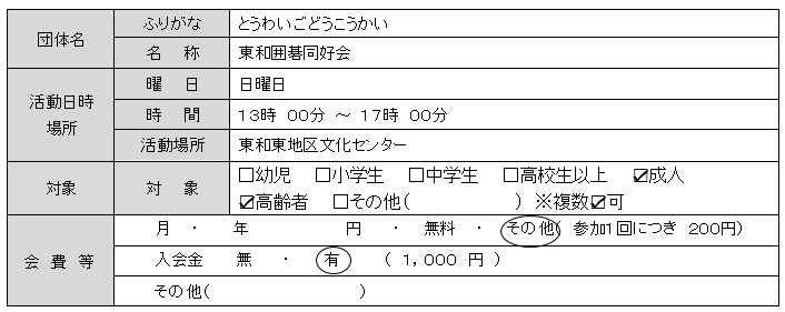 東和囲碁同好会基本情報一覧