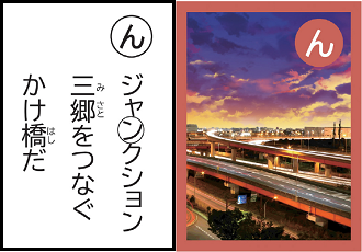 左：読み札 「ん」ジャ「ン」クション 三郷をつなぐ かけ橋だ 右：取り札 「ん」オレンジと紫のコントラストが綺麗な夕日を背景とした三郷ジャンクションの写真（三郷ジャンクションのページへリンク）