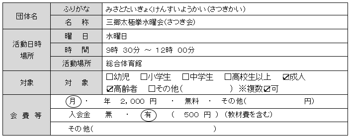 三郷太極拳水曜会さつき会基本情報一覧