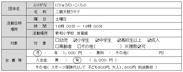 二龍太鼓クラブ基本情報一覧