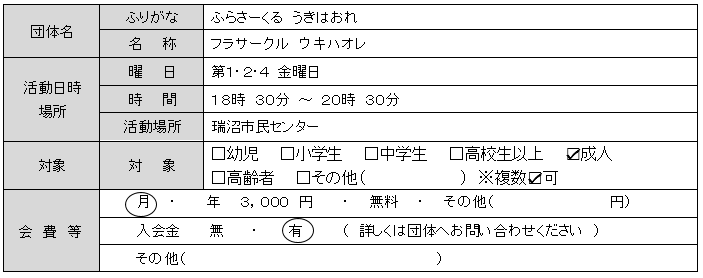 フラサークル ウキハオレ 基本情報一覧