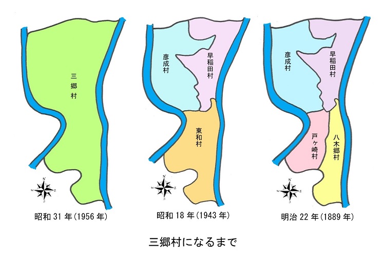 下部に「三郷村になるまで」と書かれており、右側から明治22年、昭和18年、昭和31年の3段階に分けて村が合併していく過程を説明している地図
