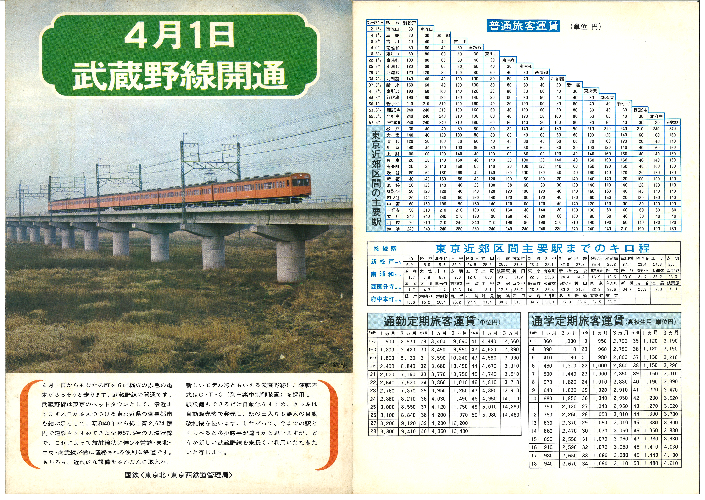 武蔵野線開通のリーフレット表紙と運賃表