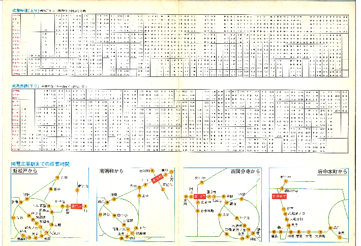 武蔵野線 上り・ 下り 時刻表と国電主要駅までの所要時間