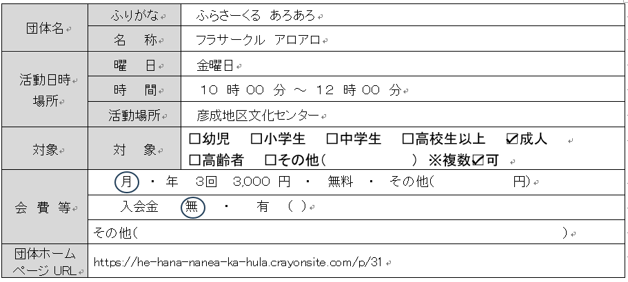 フラサークル アロアロ
