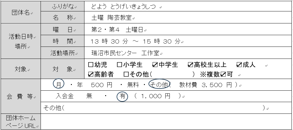 土曜陶芸教室団体情報