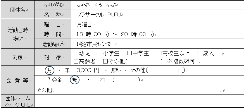 フラサークル PUPU
