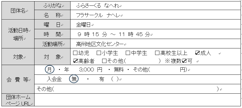 フラサークルナへレ団体情報詳細