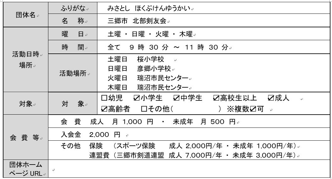 三郷市北部剣友会 基本情報一覧
