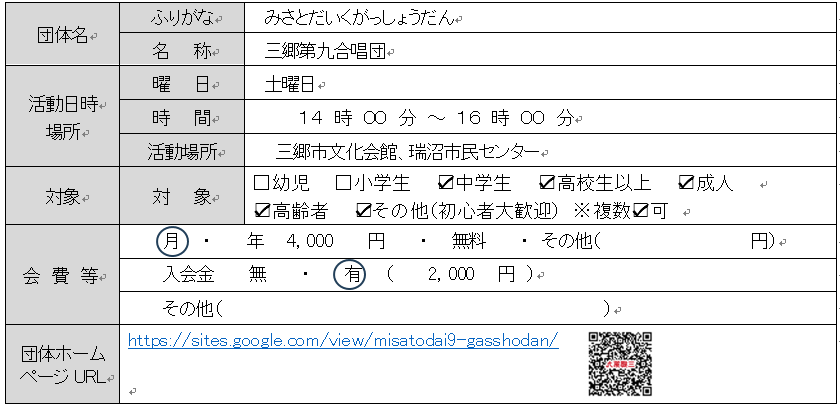 三郷第九合唱団団体情報