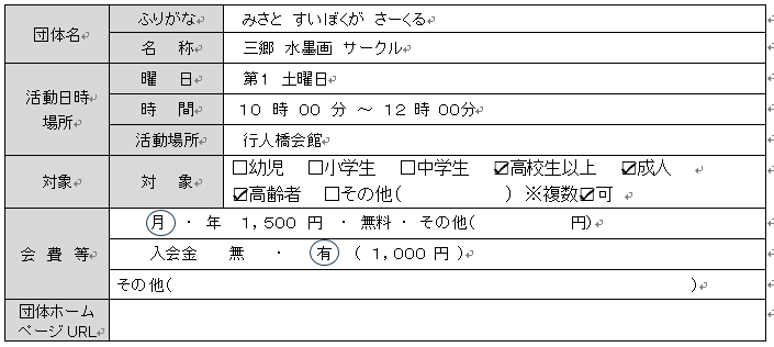 三郷水墨画サークル団体情報
