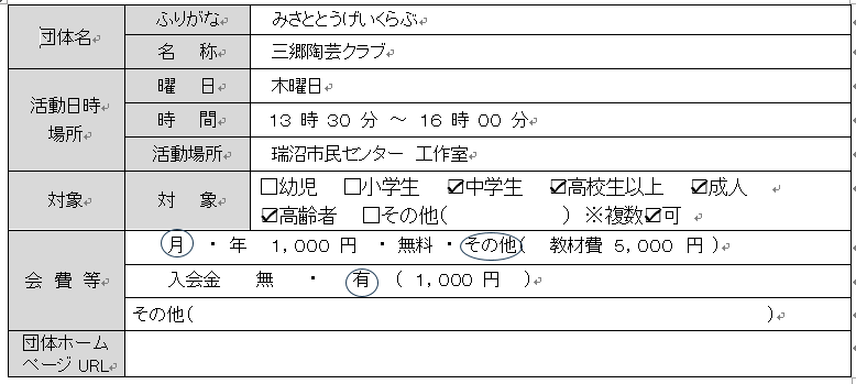 三郷陶芸クラブ基本情報一覧