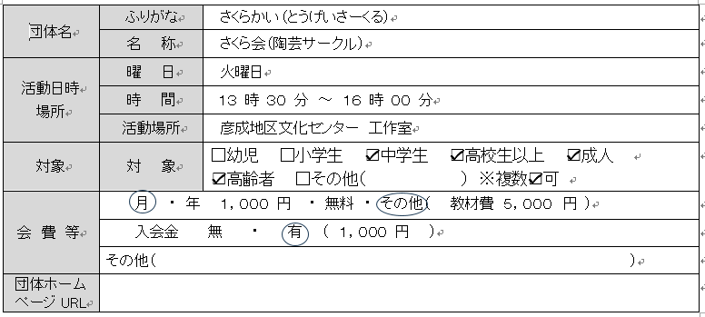 さくら会（陶芸サークル）基本情報一覧