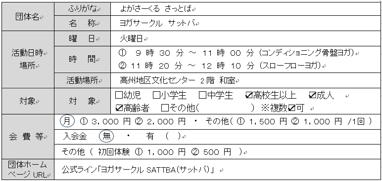 ヨガサークルサットバ団体情報